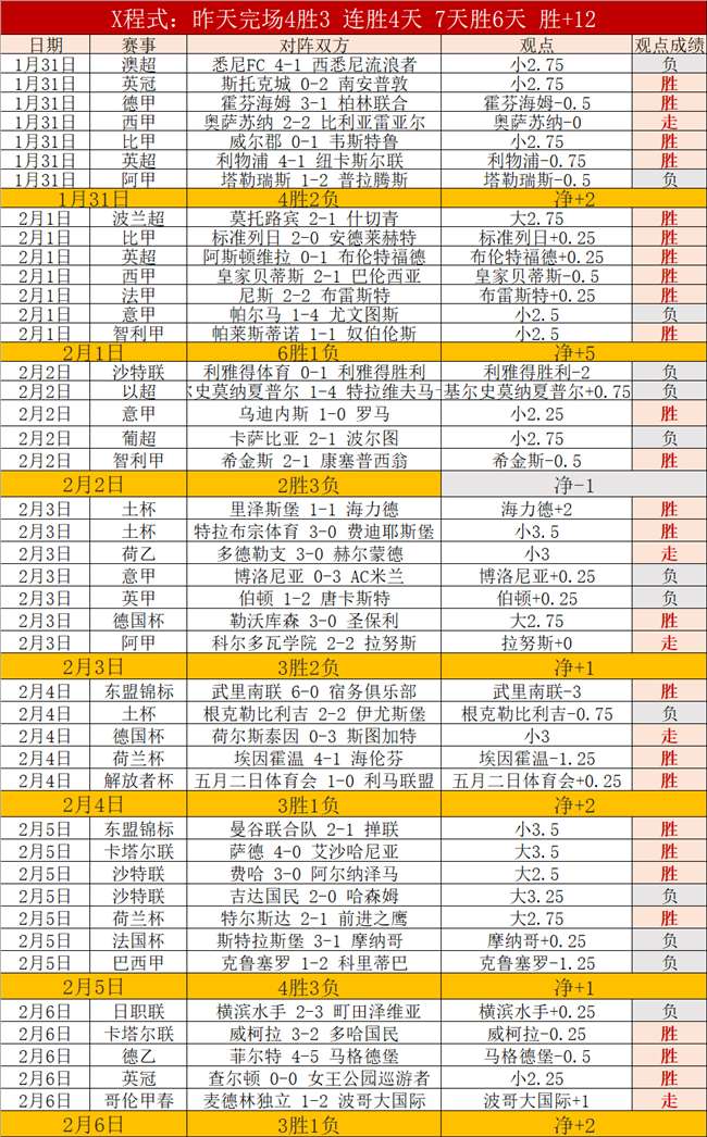 多特蒙德面,临密集赛程,稳定性挑战,PG电子官网,PG电子试玩,PG电子模拟器,PG电子平台,PG电子下载