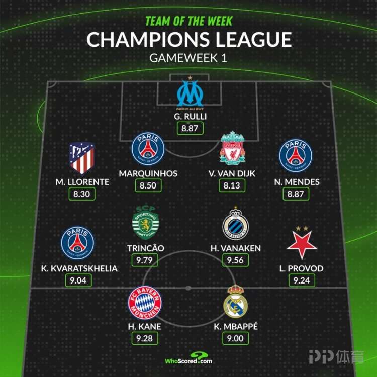 利物浦风云,再起,萨拉赫火力,PG电子官网,PG电子试玩,PG电子模拟器,PG电子平台,PG电子下载