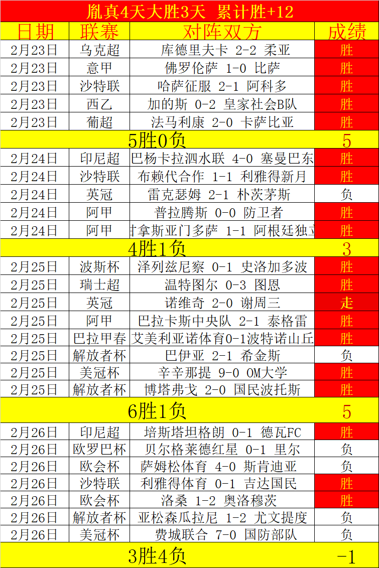 米体,坎比亚索今,日单独训练,PG电子官网,PG电子试玩,PG电子模拟器,PG电子平台,PG电子下载