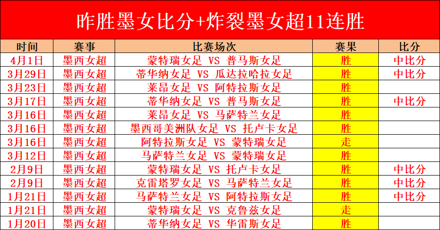 巴西,乌拉圭,阿图尔处子,PG电子官网,PG电子试玩,PG电子模拟器,PG电子平台,PG电子下载