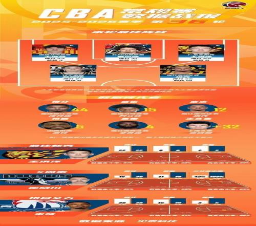 专场分析,步行者对,专家质合推,PG电子官网,PG电子试玩,PG电子模拟器,PG电子平台,PG电子下载