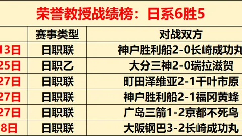 少女前线2：追放特别版直播内容公布含镜像冗余分析